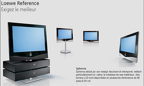 loewe reference